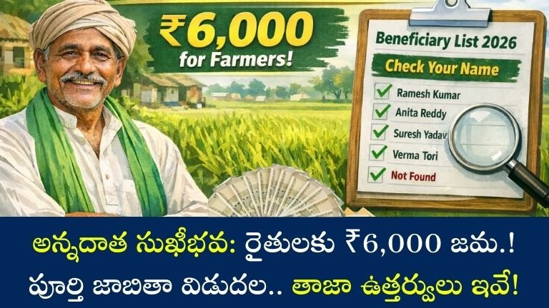 Annadata Sukhibhava Scheme