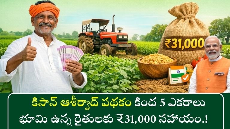 Kisan Aashirvad Scheme
